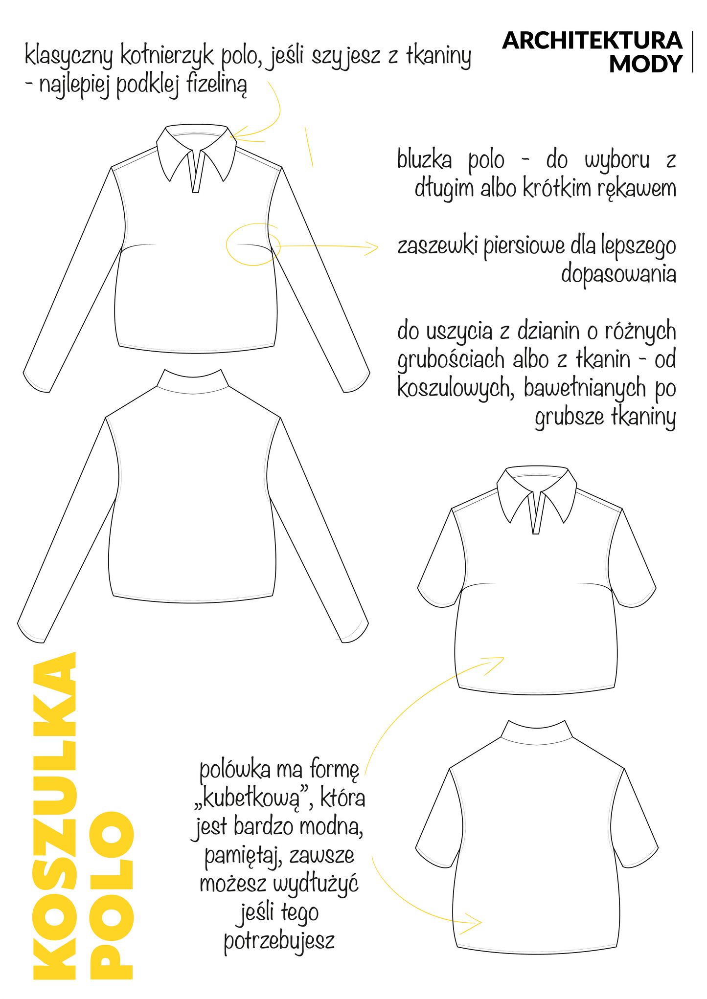 POLÓWKA_trend sezonu AW 25