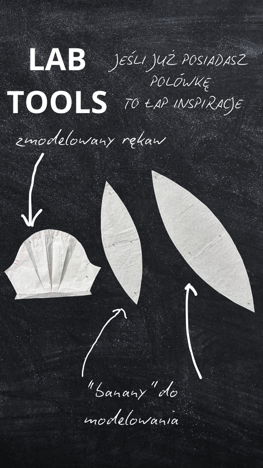 RĘKAWY i FALBANKI do modelowania